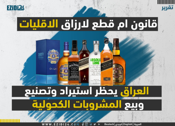 حظر استيراد وتصنيع وبيع المشروبات الكحولية،قانون ام قطع لارزاق الاقليات